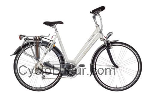 Gazelle Fuente Plus fiche technique et avis